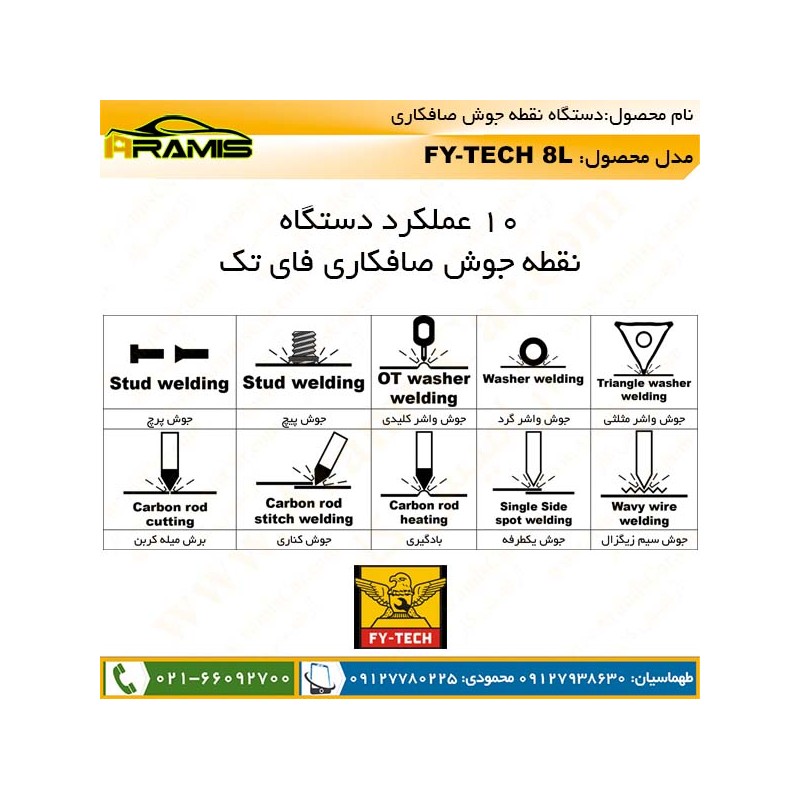 دستگاه نقطه جوش صافکاری یکطرفه فای تک
