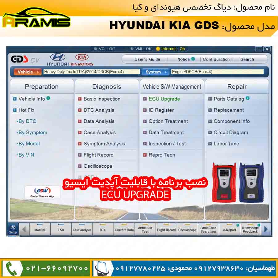 دیاگ هیوندا و کیا جی دی اس GDS